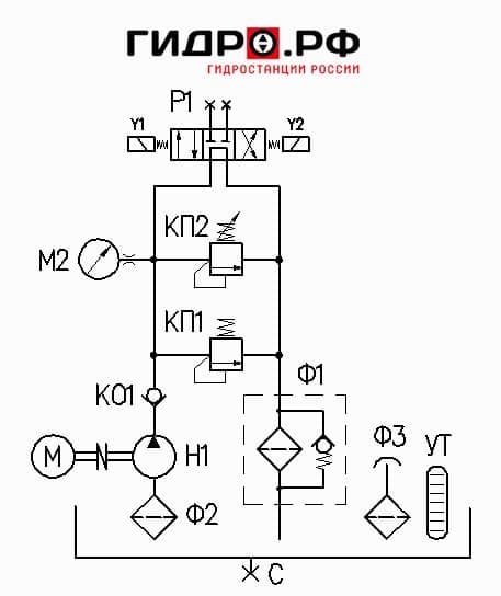 Гидравлическая схема
