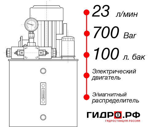 Гидростанция высокого давления с электроприводом НЭЭ-23И7010Т