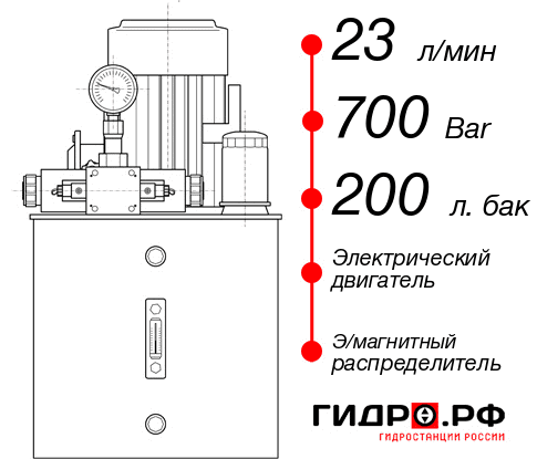 Гидростанция для пресса НЭЭ-23И7020Т