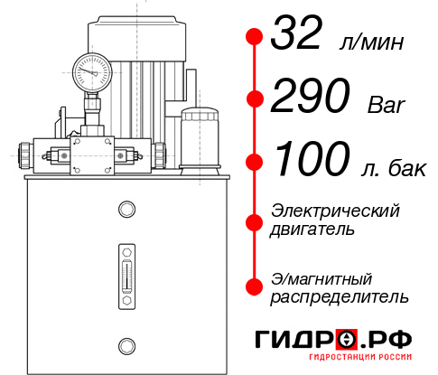 Гидростанция с гидроцилиндром НЭЭ-32И2910Т