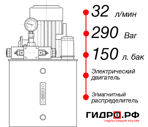 Гидростанция для гидроцилиндра НЭЭ-32И2915Т