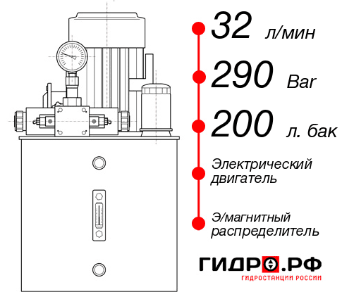 Гидростанция для промышленного оборудования НЭЭ-32И2920Т