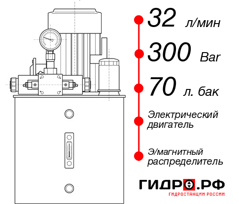 Маслостанция смазки НЭЭ-32И307Т