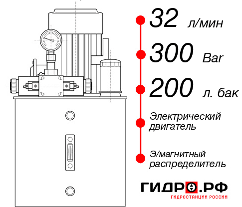 Гидростанция для промышленного оборудования НЭЭ-32И3020Т