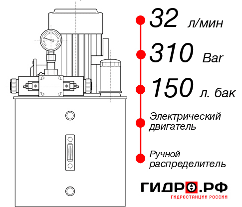 Маслостанция для пресса НЭЭ-32И3115Т