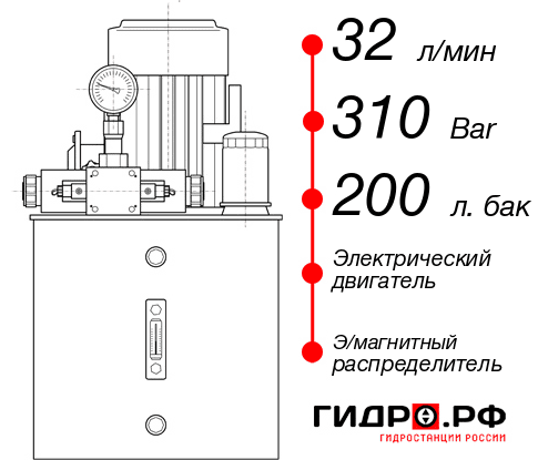 Гидростанция для пресса НЭЭ-32И3120Т