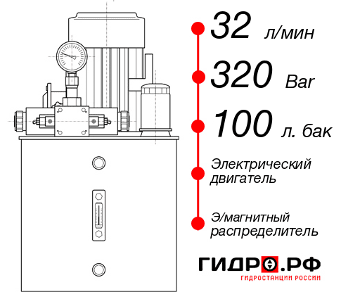 Промышленная маслостанция НЭЭ-32И3210Т