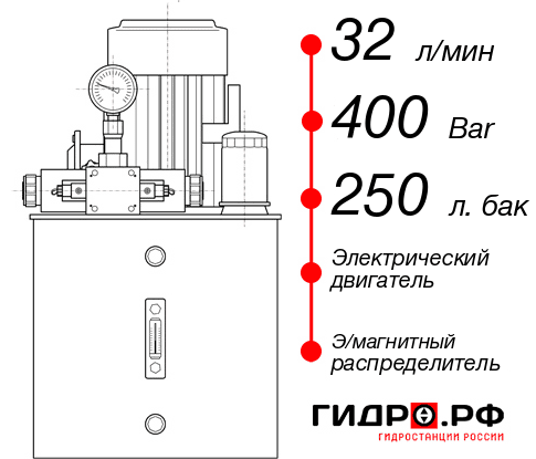 Маслостанция для пресса НЭЭ-32И4025Т