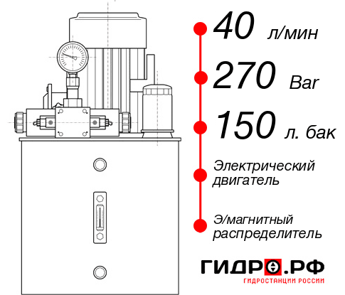 Гидростанция с гидроцилиндром НЭЭ-40И2715Т