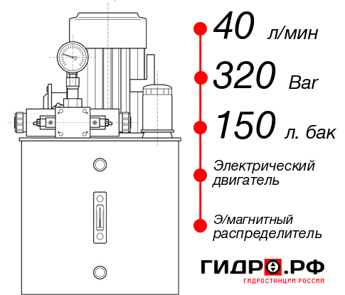 Гидростанция высокого давления с электроприводом НЭЭ-40И3215Т