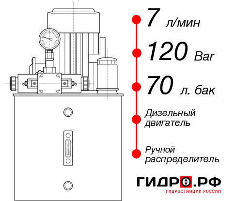 Дизельная маслостанция НДР-7И127Т