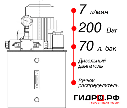 Автономная маслостанция НДР-7И207Т