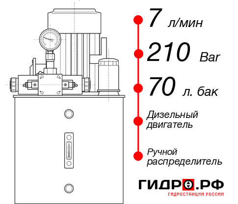 Автономная маслостанция НДР-7И217Т