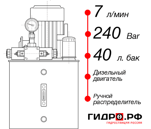 Автономная гидростанция НДР-7И244Т