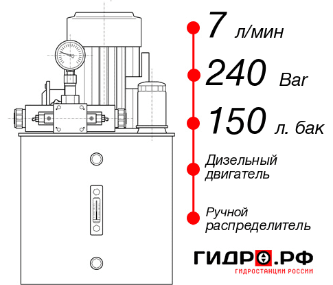 Дизельная маслостанция НДР-7И2415Т