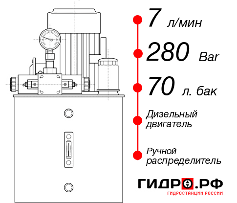 Дизельная маслостанция НДР-7И287Т