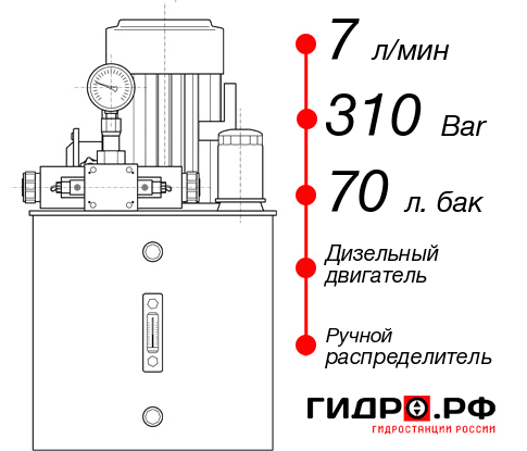 Гидростанция с домкратом 100 тонн НДР-7И317Т