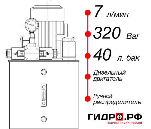 Гидростанция с домкратом 100 тонн НДР-7И324Т