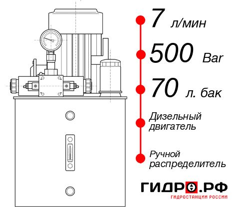 Гидростанция с домкратом 100 тонн НДР-7И507Т