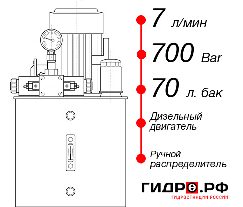 Маслостанция для гидравлического домкрата НДР-7И707Т