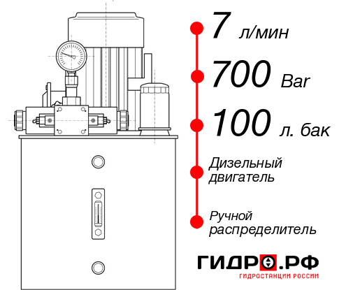 Маслостанция для гидравлического домкрата НДР-7И7010Т