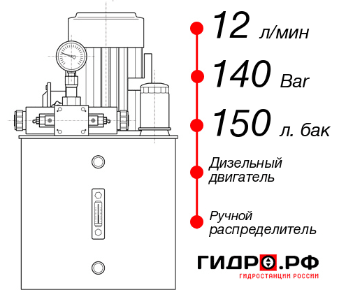 Гидростанция для гидромолота НДР-12И1415Т