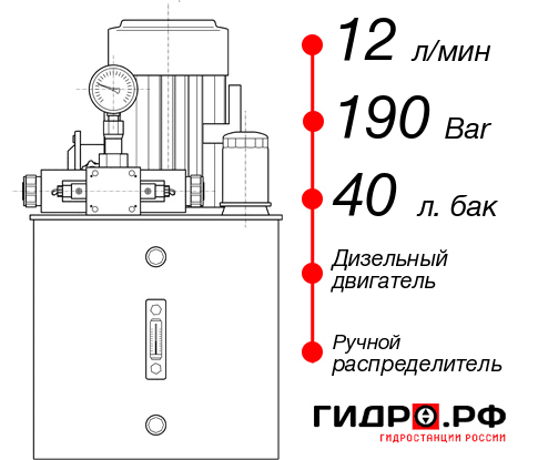 Гидростанция для гидромолота НДР-12И194Т