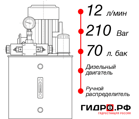 Автономная маслостанция НДР-12И217Т