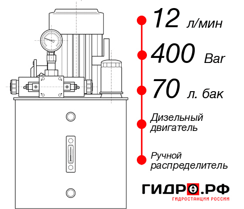 Маслостанция для гидравлического домкрата НДР-12И407Т