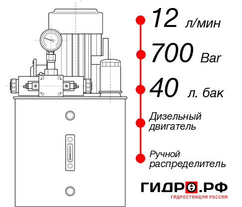 Гидростанция высокого давления НДР-12И704Т