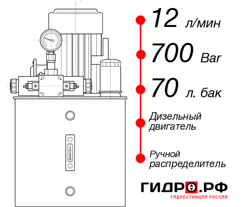 Маслостанция для гидравлического домкрата НДР-12И707Т