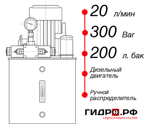 Гидростанция высокого давления НДР-20И3020Т