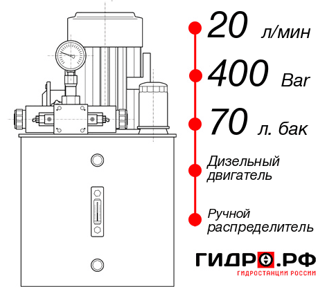 Гидростанция высокого давления НДР-20И407Т