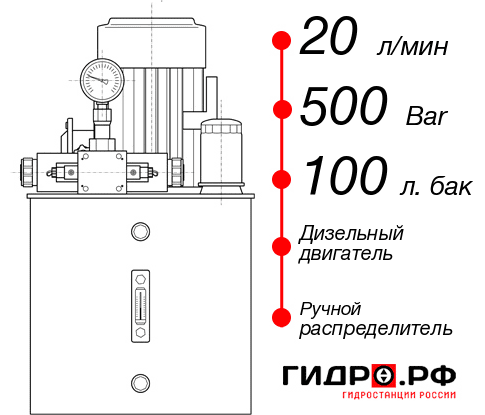 Гидростанция для гидравлического домкрата НДР-20И5010Т