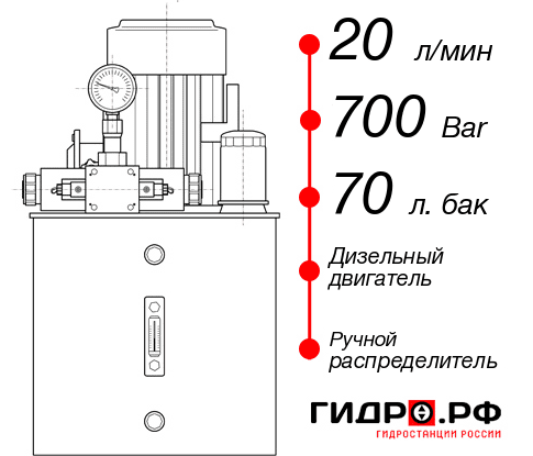 Маслостанция для гидравлического домкрата НДР-20И707Т