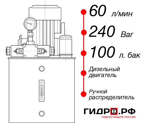 Маслостанция для гидромолота НДР-60И2410Т