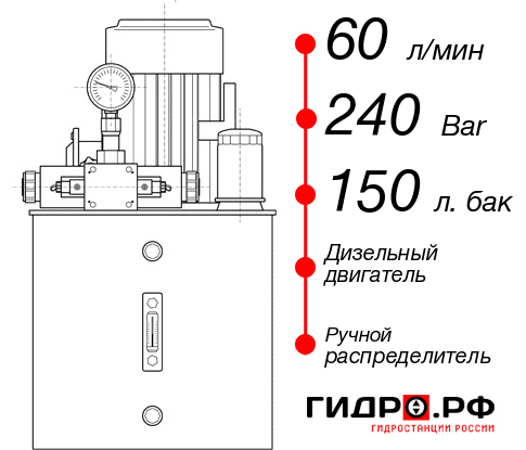 Маслостанция для гидромолота НДР-60И2415Т