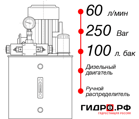 Маслостанция для гидромолота НДР-60И2510Т