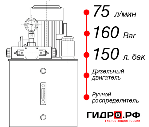 Гидростанция для гидромолота НДР-75И1615Т