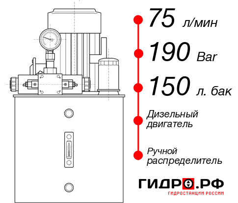 Гидростанция для гидромолота НДР-75И1915Т