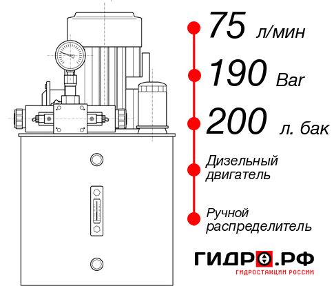 Маслостанция для гидромолота НДР-75И1920Т