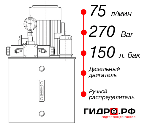 Маслостанция для гидропривода НДР-75И2715Т