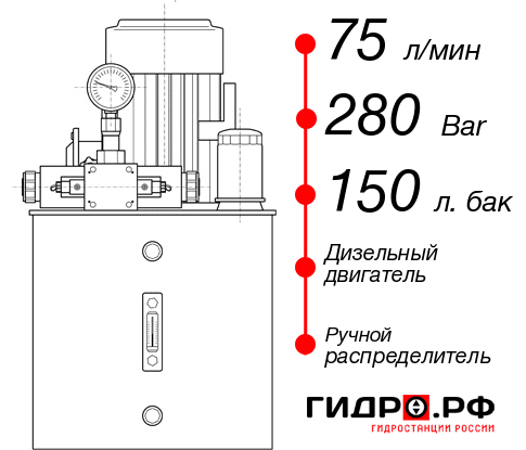 Маслостанция для гидропривода НДР-75И2815Т