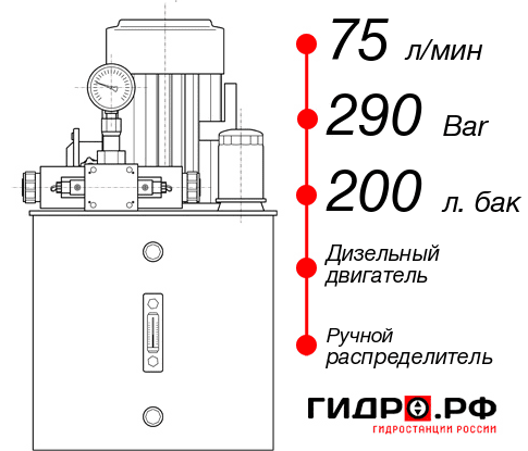 Маслостанция для гидропривода НДР-75И2920Т