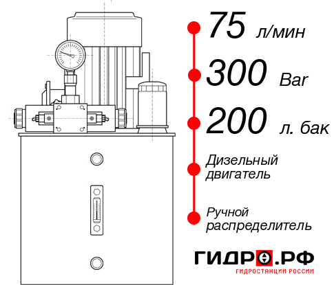 Маслостанция для гидропривода НДР-75И3020Т