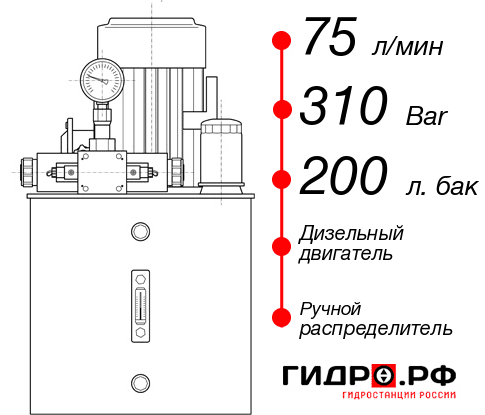 Маслостанция для гидропривода НДР-75И3120Т