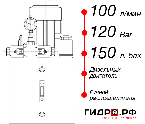 Гидростанция для свай НДР-100И1215Т