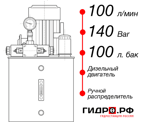 Гидростанция для гидромолота НДР-100И1410Т