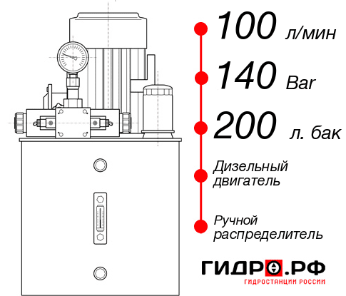 Гидростанция для гидромолота НДР-100И1420Т