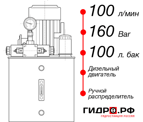 Гидростанция для гидромолота НДР-100И1610Т